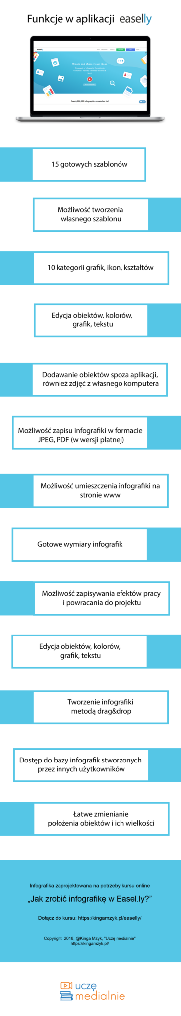 infografika-easelly-funkcje